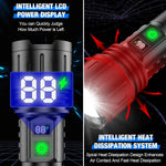 Extremely Bright Rechargeable Flashlight Regular Price