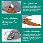 The Best Dog Nail Clippers with Vein Sensors